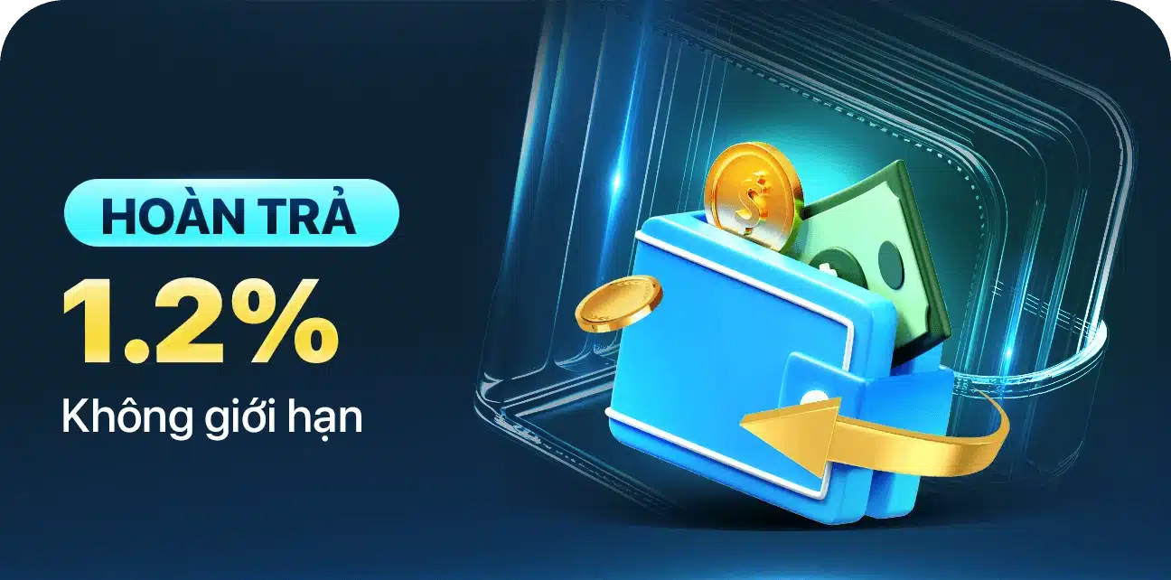 Hoàn trả 1,2%